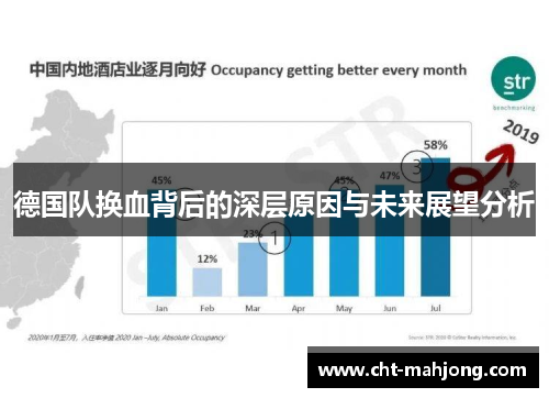 德国队换血背后的深层原因与未来展望分析 德国队换血背后的深层原因与未来展望分析