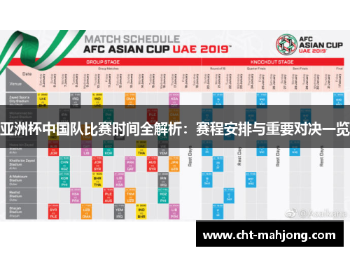 亚洲杯中国队比赛时间全解析:赛程安排与重要对决一览 亚洲杯中国队比赛时间全解析:赛程安排与重要对决一览