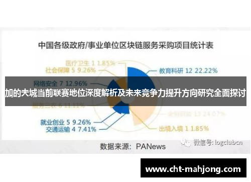 加的夫城当前联赛地位深度解析及未来竞争力提升方向研究全面探讨 加的夫城当前联赛地位深度解析及未来竞争力提升方向研究全面探讨