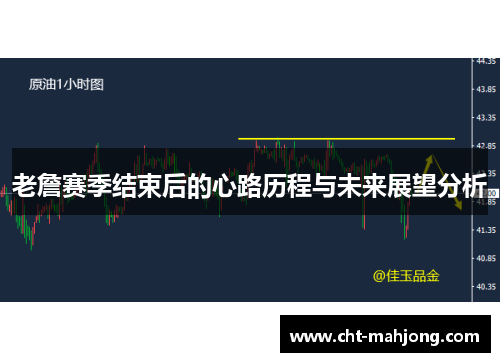 老詹赛季结束后的心路历程与未来展望分析