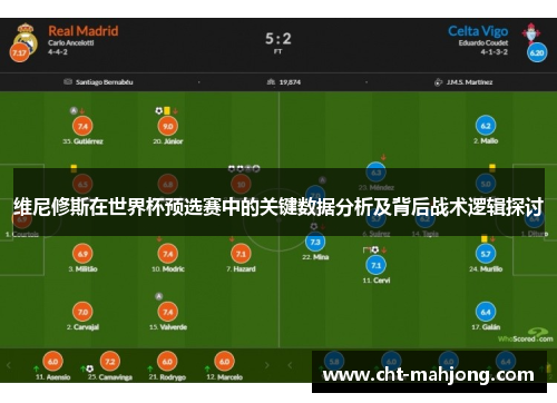 维尼修斯在世界杯预选赛中的关键数据分析及背后战术逻辑探讨