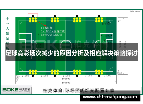 足球竞彩场次减少的原因分析及相应解决策略探讨